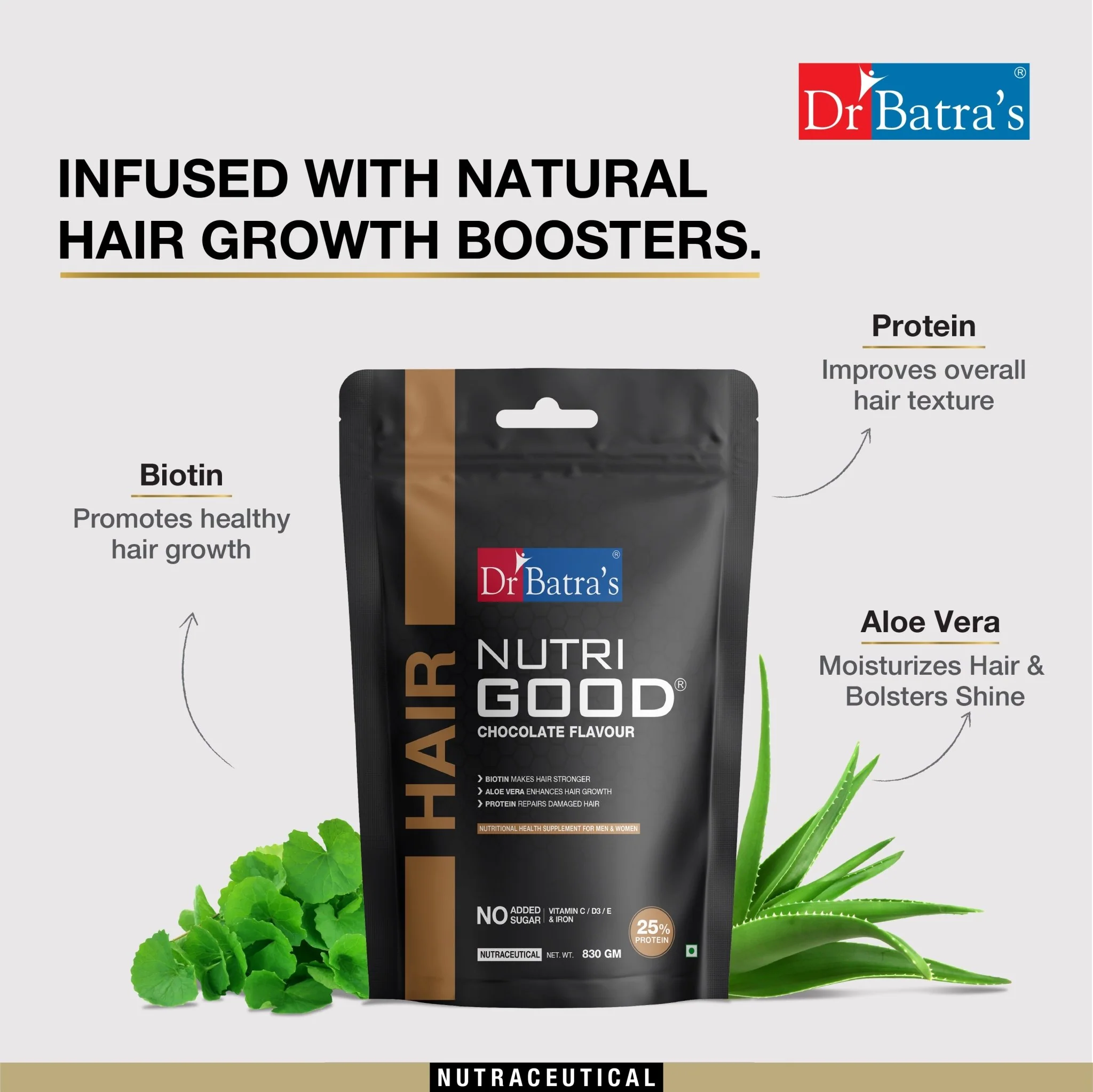 Dr Batra’s NutriGood+ Chocolate Flavour | Hair Nutrition Supplement for Growth & Strength | For Men & Women- 830gm - Image 5