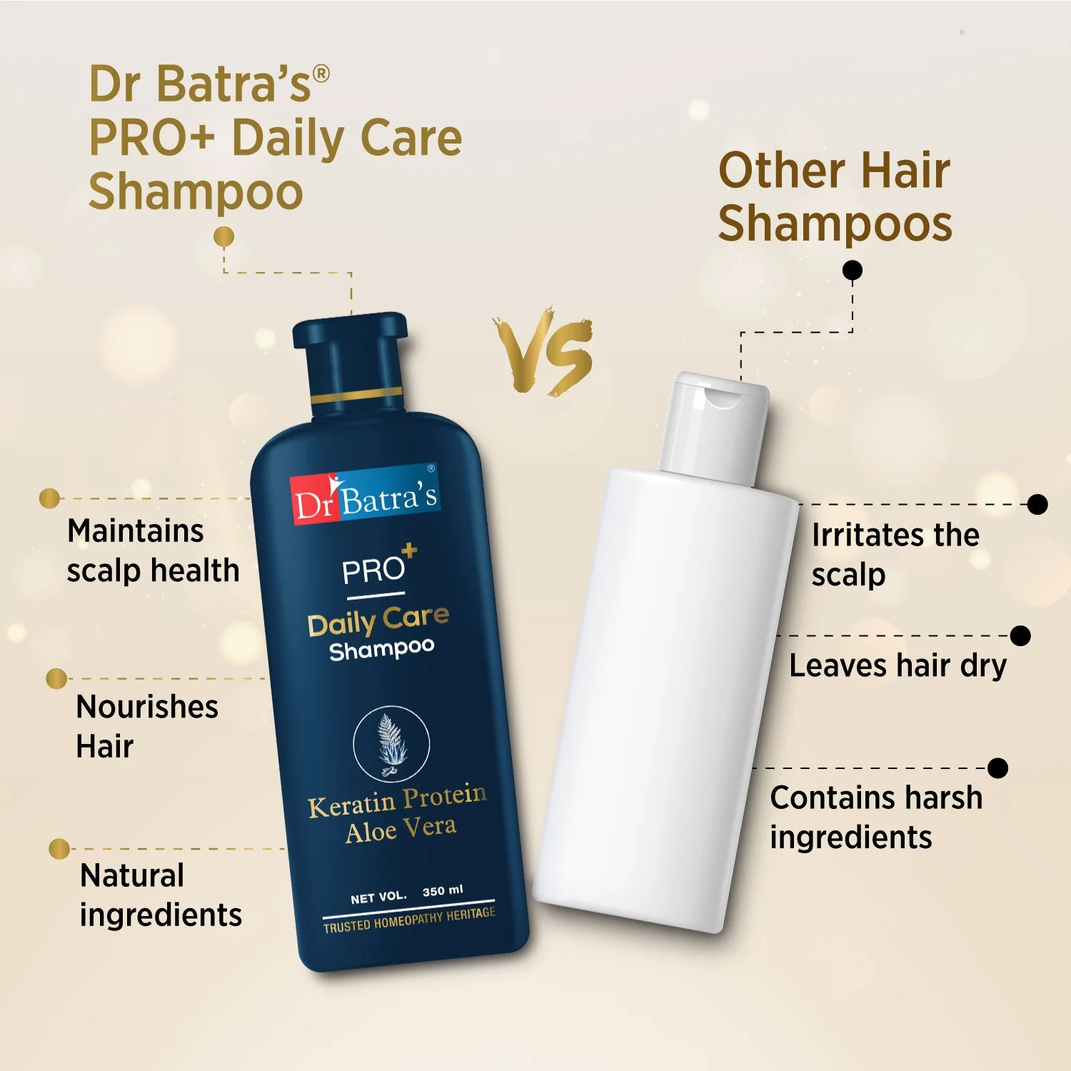 PRO+ Daily Care Shampoo 350ml – Enriched with Keratin, Aloe Vera & Thuja Extracts| Maintains scalp health while being Sulphate, Paraben & Silicone free | For Men & Women - Image 6