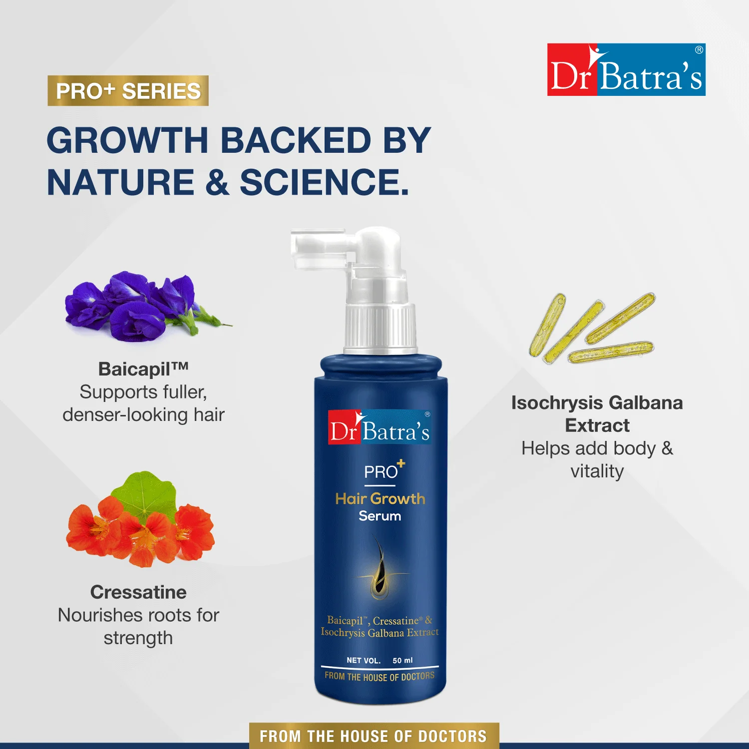 Dr Batra's Pro+ Hair Growth Serum-50 ml | Boosts Hair Growth & Hair Fall Control | with Baicapil™ + Cressatine + Isochrysis Galbana Extract | For Thicker, Stronger & Fuller Hair | Chemical-Free | For Men & Women - Image 3