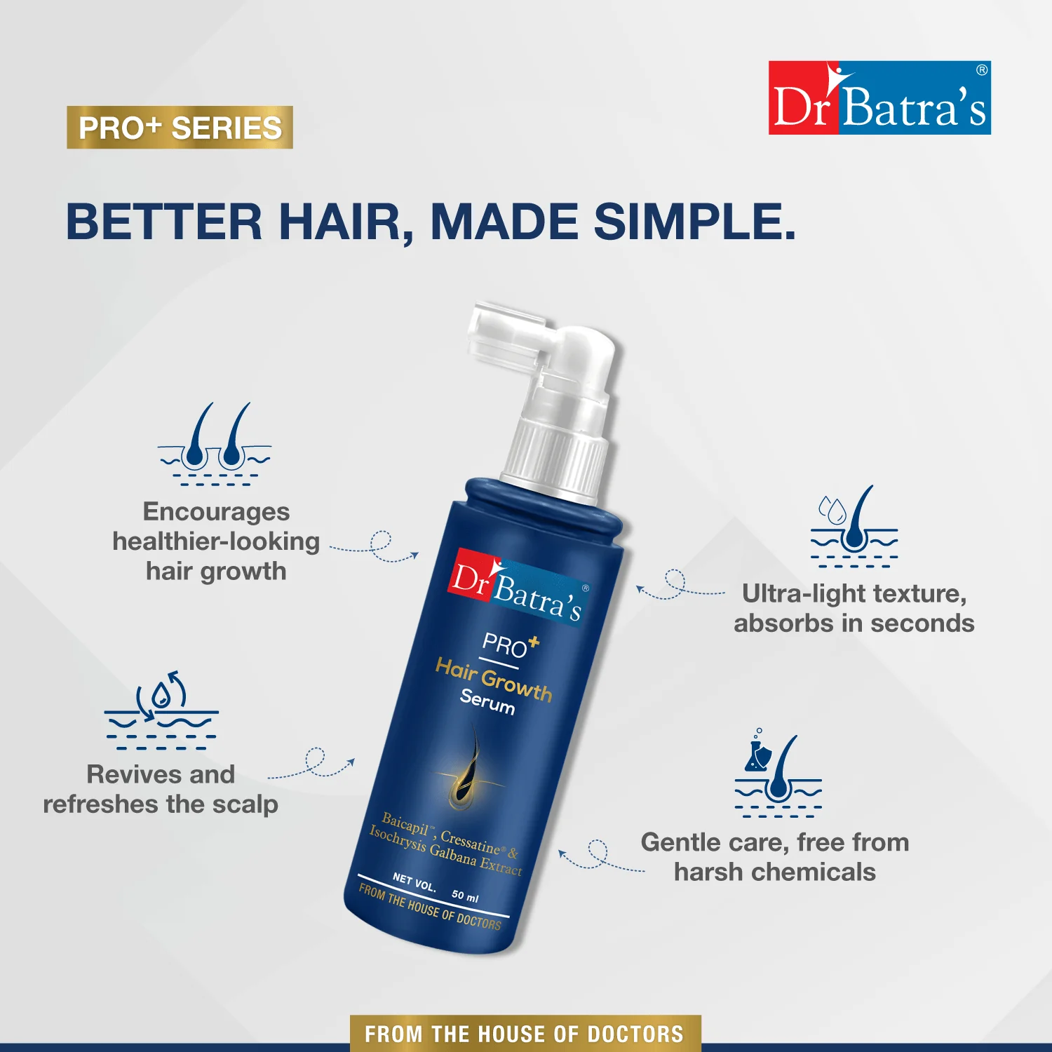 Dr Batra's Pro+ Hair Growth Serum-50 ml | Boosts Hair Growth & Hair Fall Control | with Baicapil™ + Cressatine + Isochrysis Galbana Extract | For Thicker, Stronger & Fuller Hair | Chemical-Free | For Men & Women - Image 4