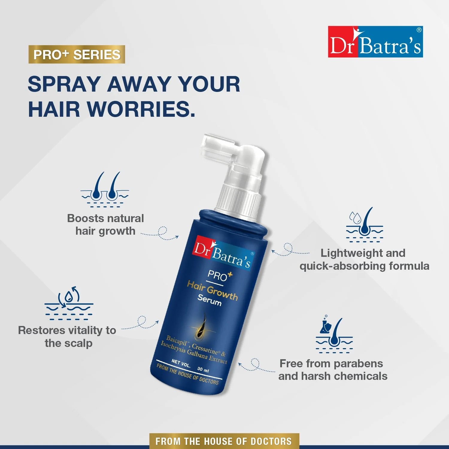 Dr Batra's Pro+ Hair Growth Serum-30 ml | Boosts Hair Growth & Hair Fall Control | with Baicapil™ + Cressatine + Isochrysis Galbana Extract | For Thicker, Stronger & Fuller Hair | Chemical-Free | For Men & Women - Image 3