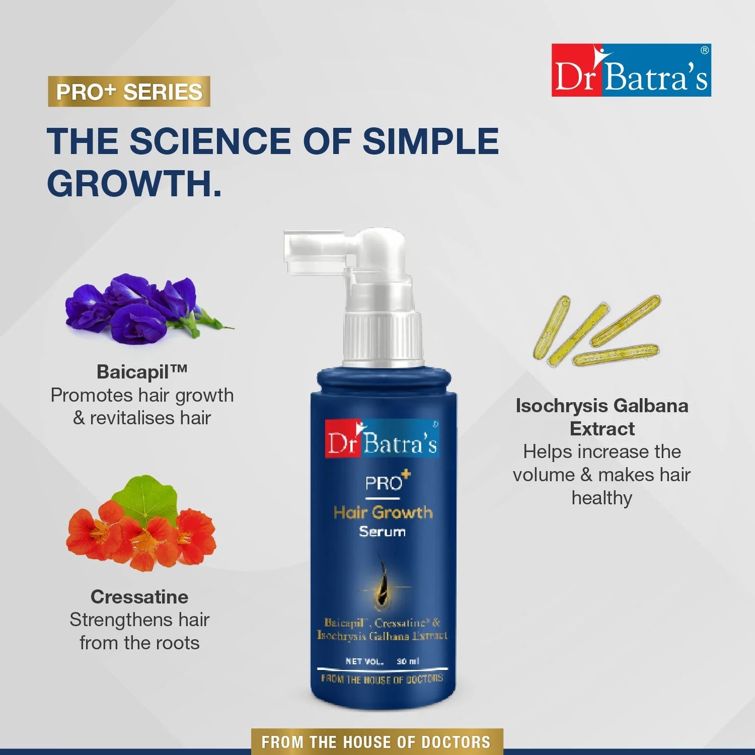Dr Batra's Pro+ Hair Growth Serum-30 ml | Boosts Hair Growth & Hair Fall Control | with Baicapil™ + Cressatine + Isochrysis Galbana Extract | For Thicker, Stronger & Fuller Hair | Chemical-Free | For Men & Women - Image 4