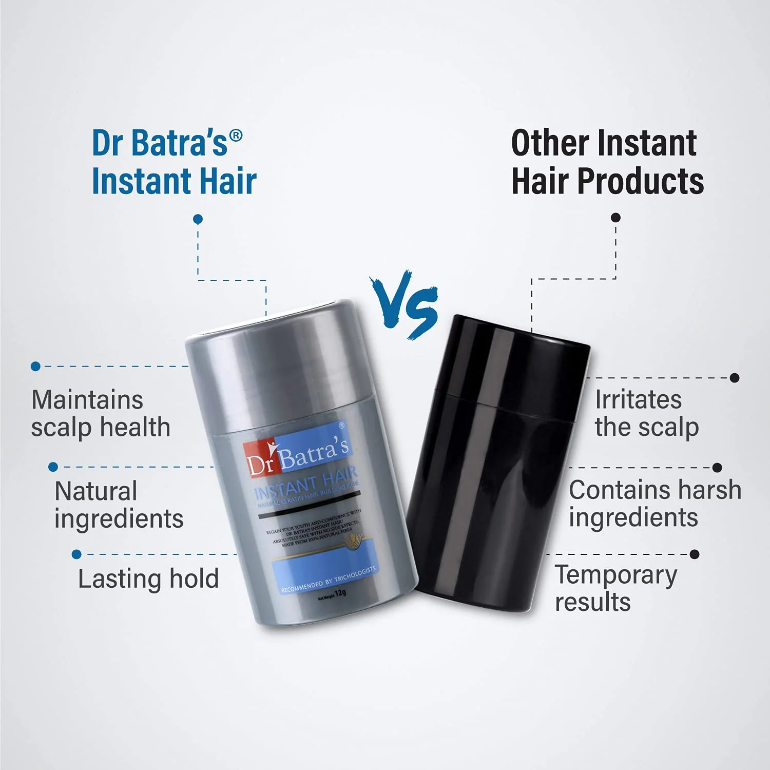 Instant Hair Natural Hair Building Fibre - Image 5