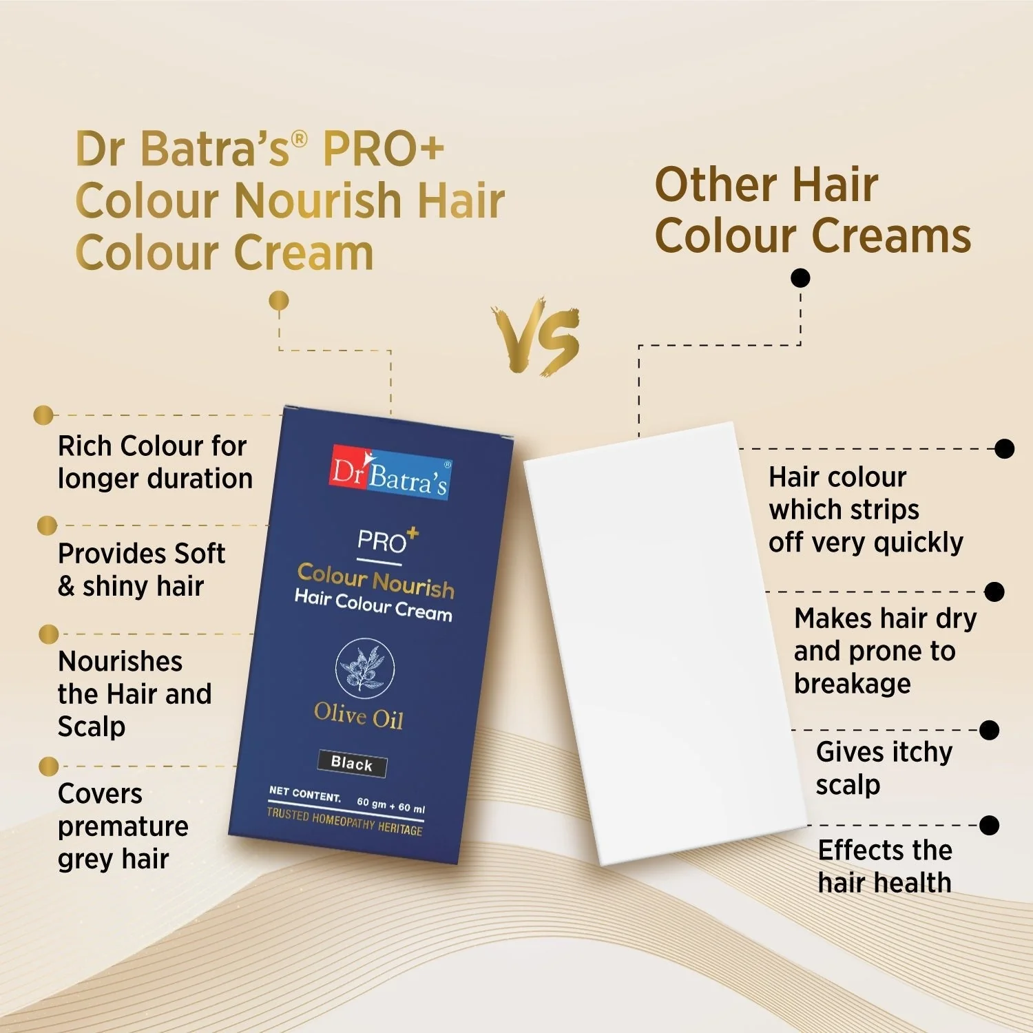 Pro+ Colour Nourish Hair Colour Cream - Image 5