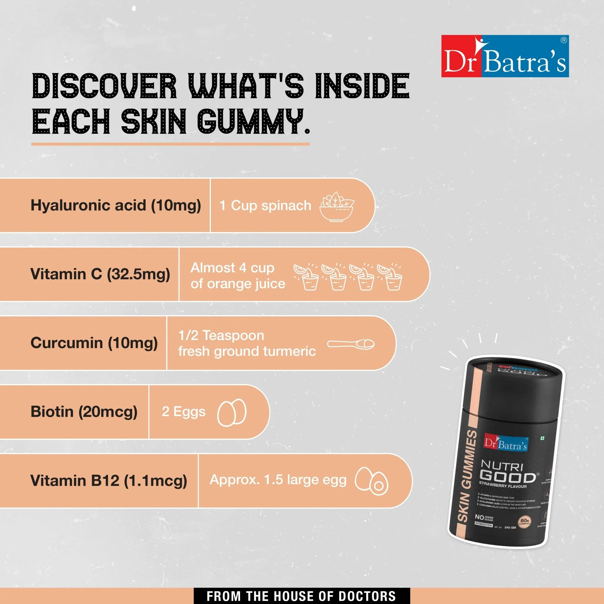Dr Batra's Nutrigood Skin Gummies for Wrinkle-Free Ageless Skin | Pack of 60 Gummies - Image 7